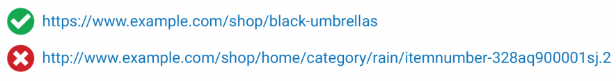 complex url structures
