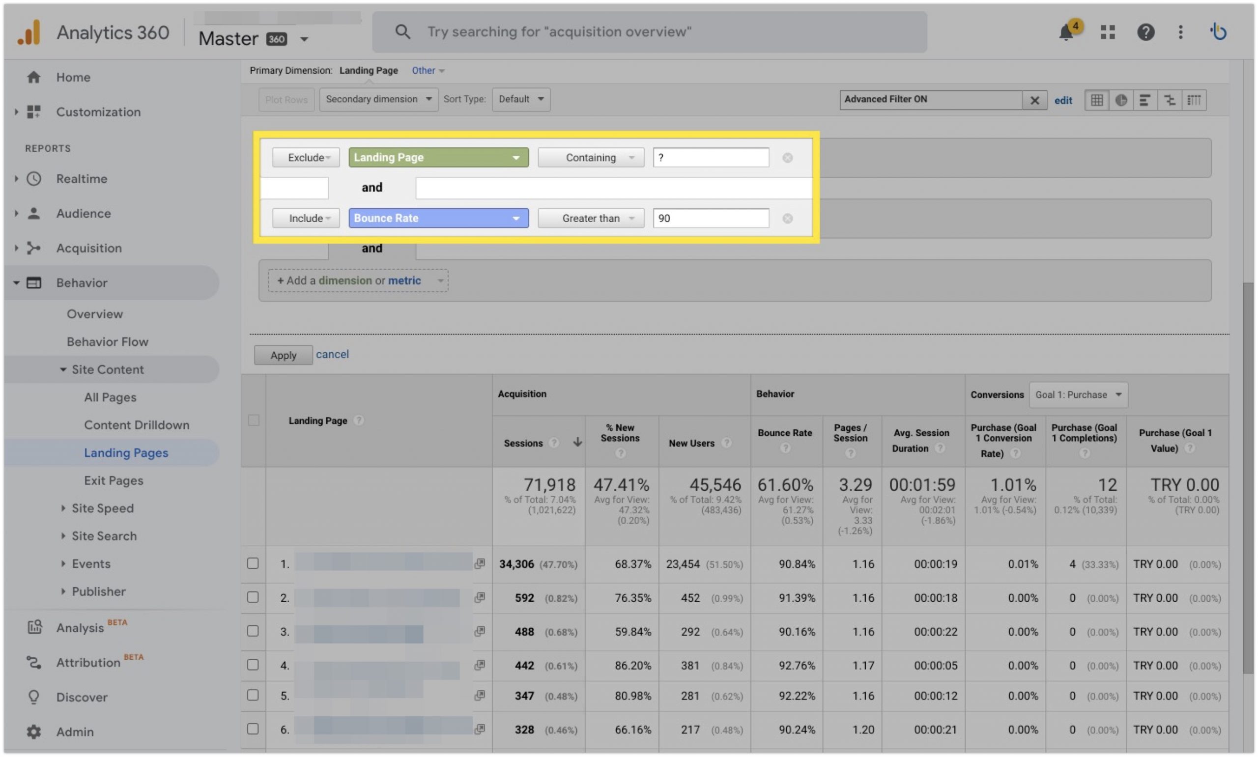 How to find thin content with Google Analytics?