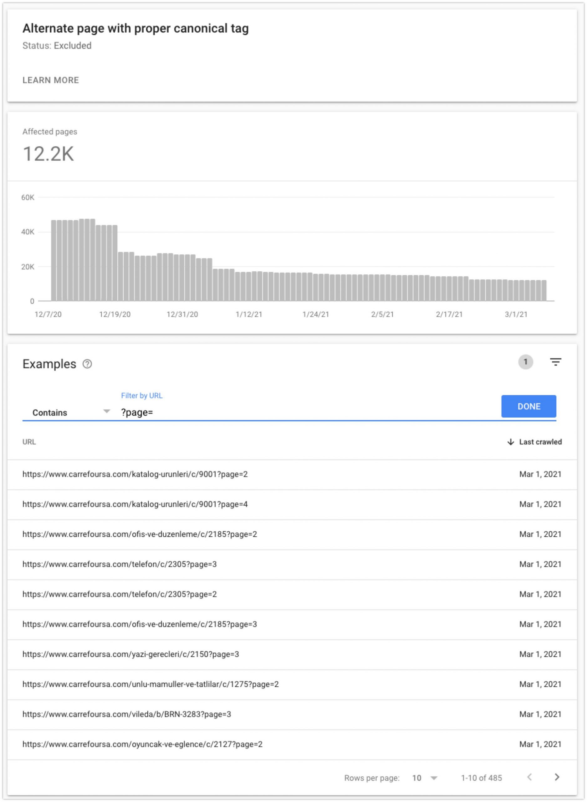What Happens If Canonicalizing E-Commerce Pagination Pages to the First Page? 3 Google Search Console, Index Coverage, Alternate page with proper canonical tag - report