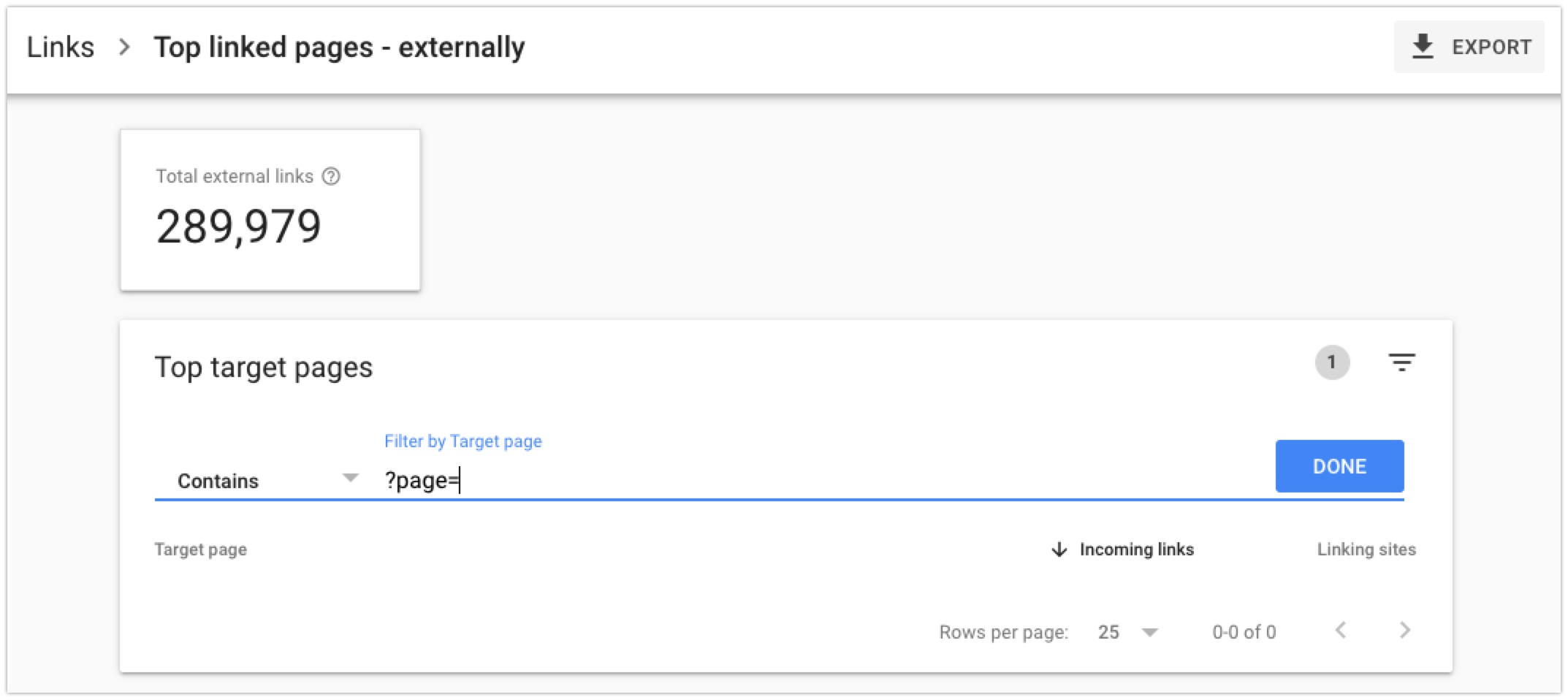 What Happens If Canonicalizing E-Commerce Pagination Pages to the First Page? 4 Google Search Console, Links, Top externally linked pages
