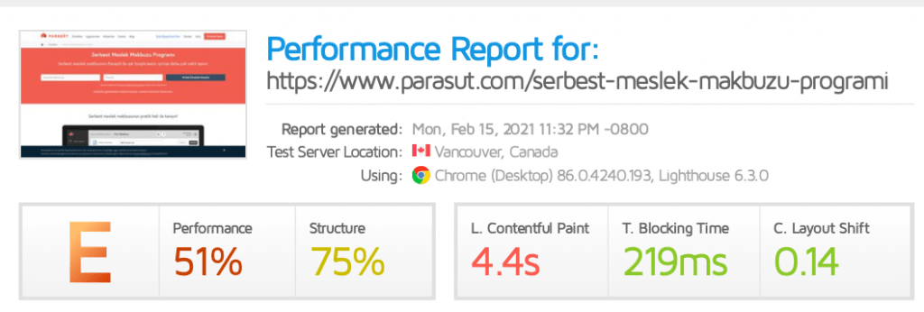 Client 1 GT Metrix Score