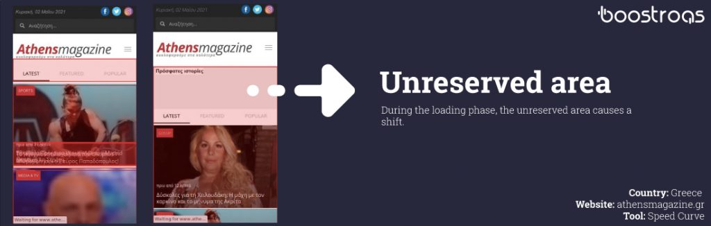 unreservedarea