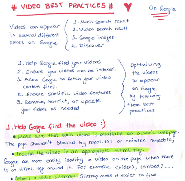Video SEO best practices notes from Berna Bakir