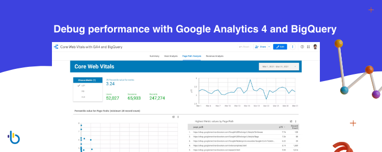 Debug Your Speed Performance with Analytics 4 and BigQuery