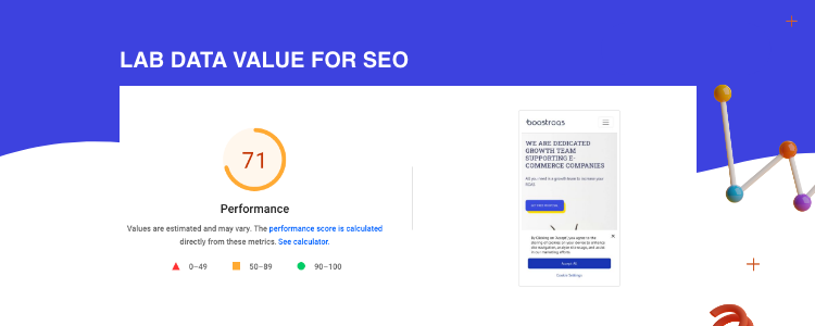 PageSpeed Insight Lab Data 