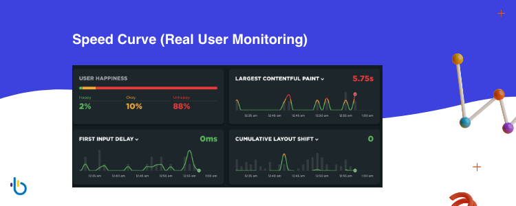 Speed Curve : Real User Monitoring