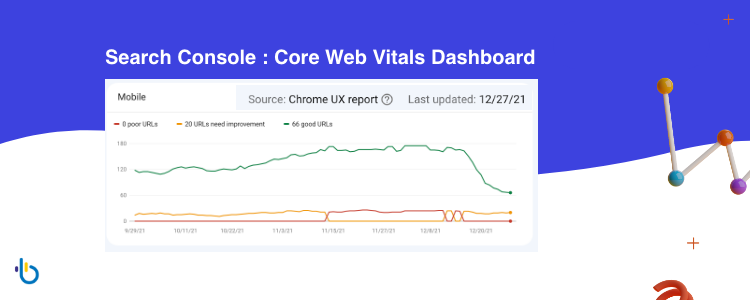 Search Console : Core Web Vitals Dashboard