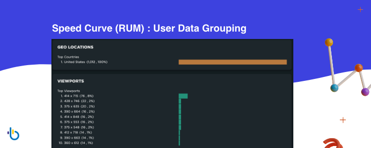 Speed Curve : User Data Grouping